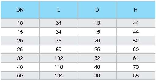 Y型內(nèi)螺紋過濾器規(guī)格表