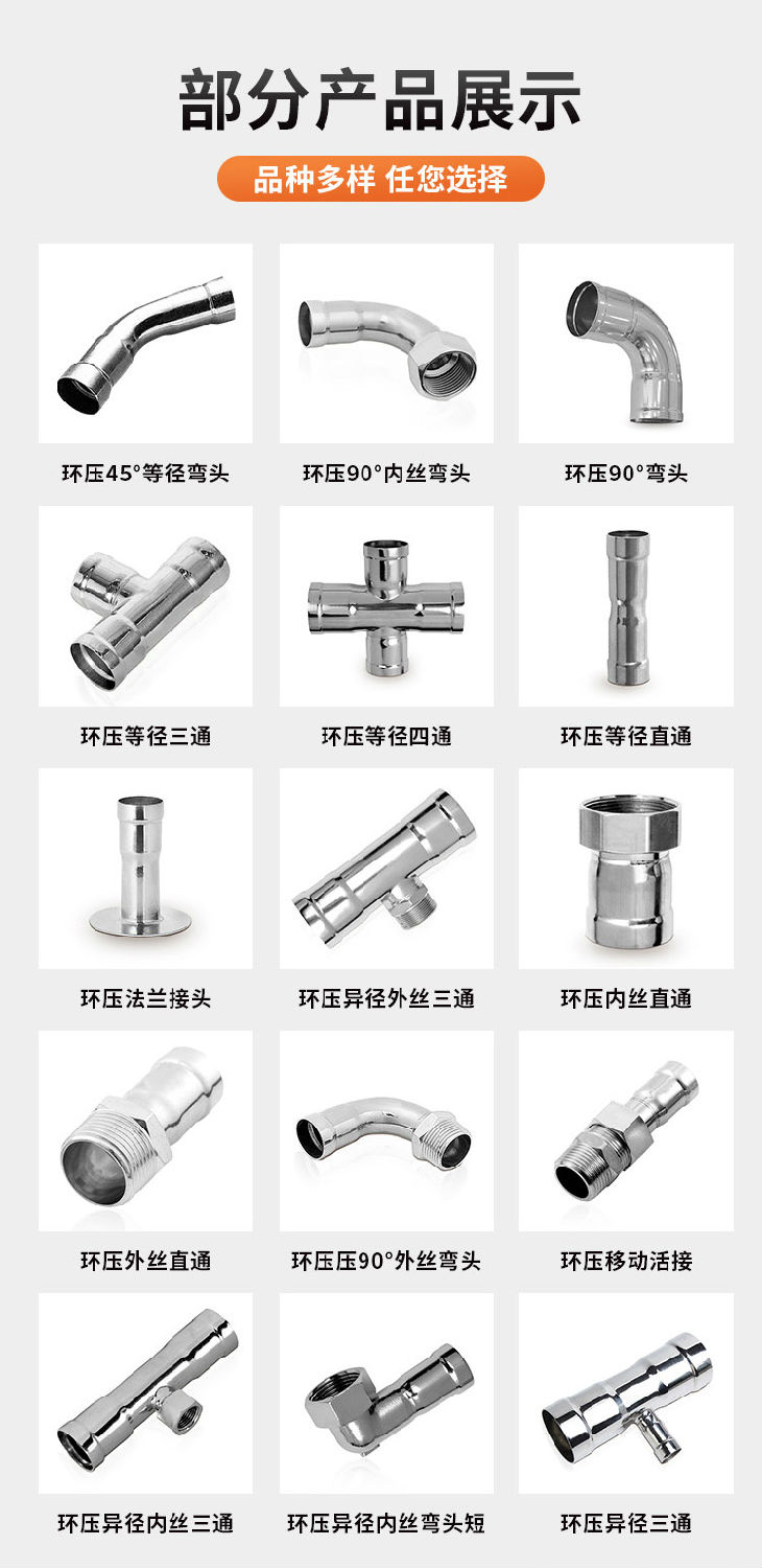 環(huán)壓式移動(dòng)活接管件永穗管業(yè)品牌 可移動(dòng)螺母直通接頭 薄壁水管配件詳情頁_08.jpg