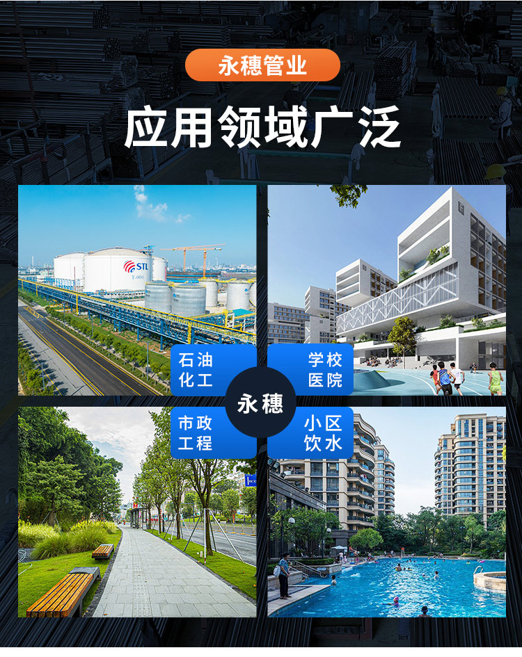 環(huán)壓式移動(dòng)活接管件永穗管業(yè)品牌 可移動(dòng)螺母直通接頭 薄壁水管配件詳情頁_09.jpg